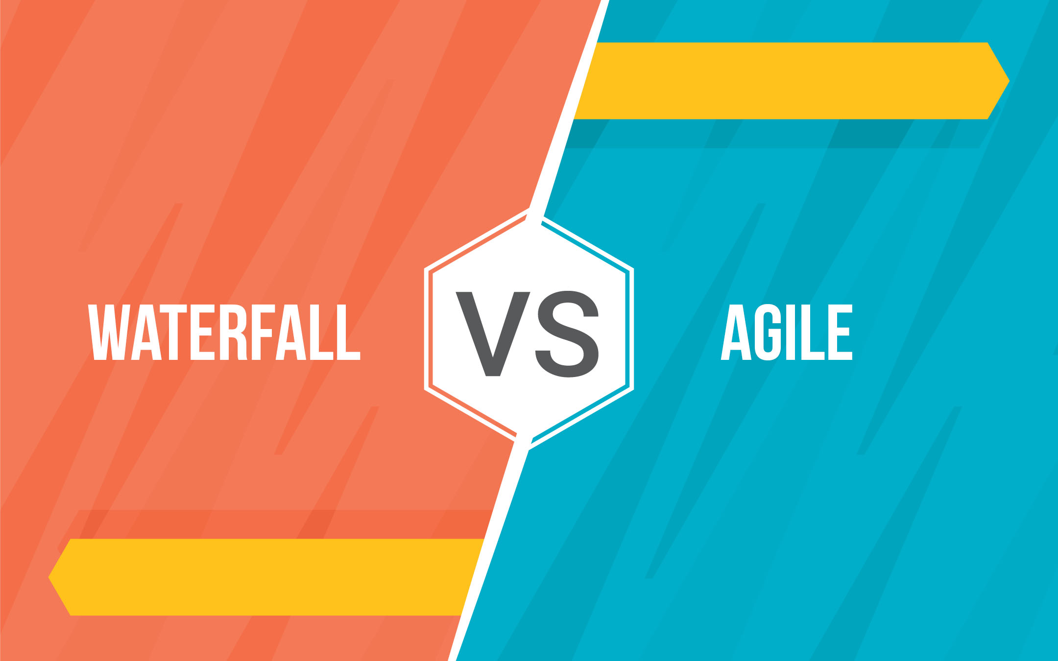 Getting to know SDLC | Waterfall vs Agile Development